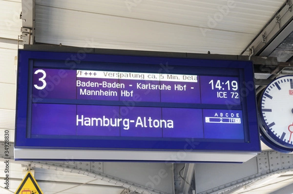 Obraz Tablica wyników stacji