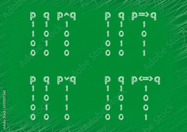 Fototapeta Blackboard with a record of mathematical formulas. Mathematical logic. Graphic presentation for math teachers.