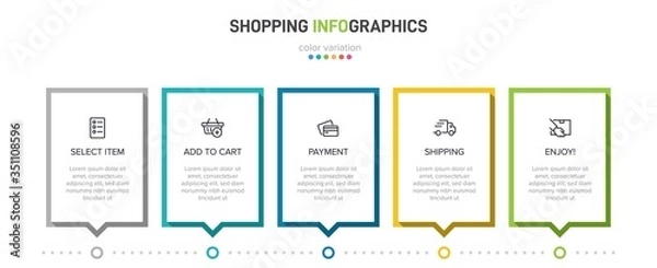 Fototapeta Concept of shopping process with 5 successive steps. Five colorful graphic elements. Timeline design for brochure, presentation, web site. Infographic design layout.