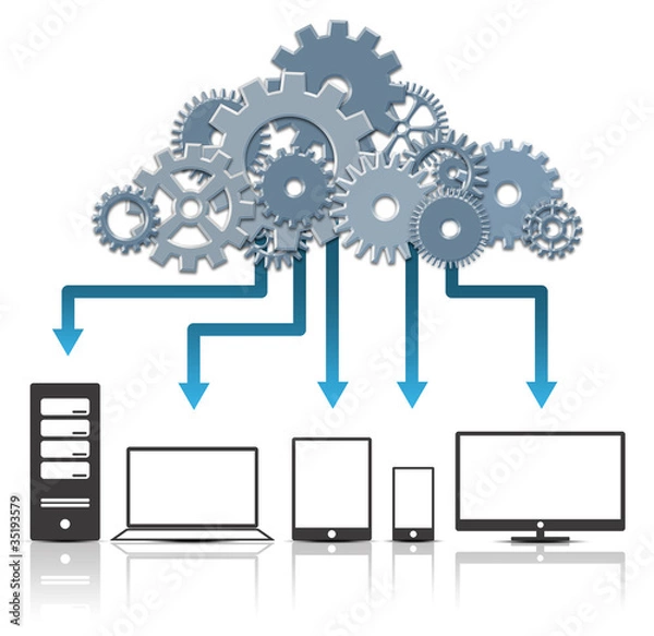Obraz Cloud Computing