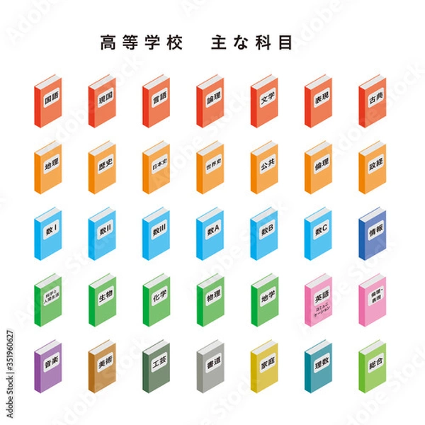 Obraz 高校の主要科目の教科書アイコンセット
