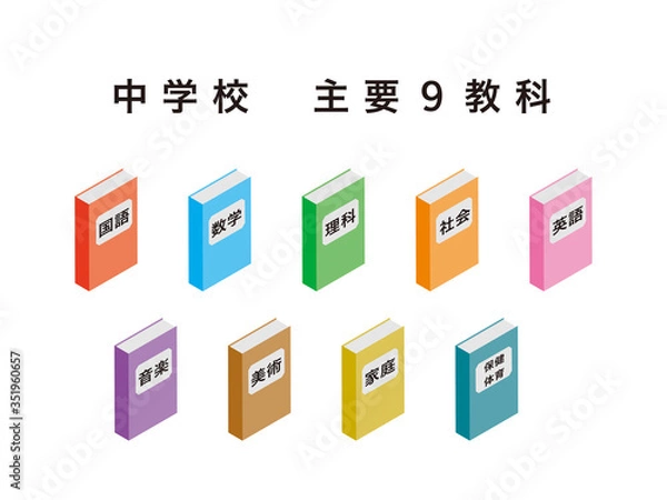 Obraz 中学校の主要９科目の教科書アイコンセット