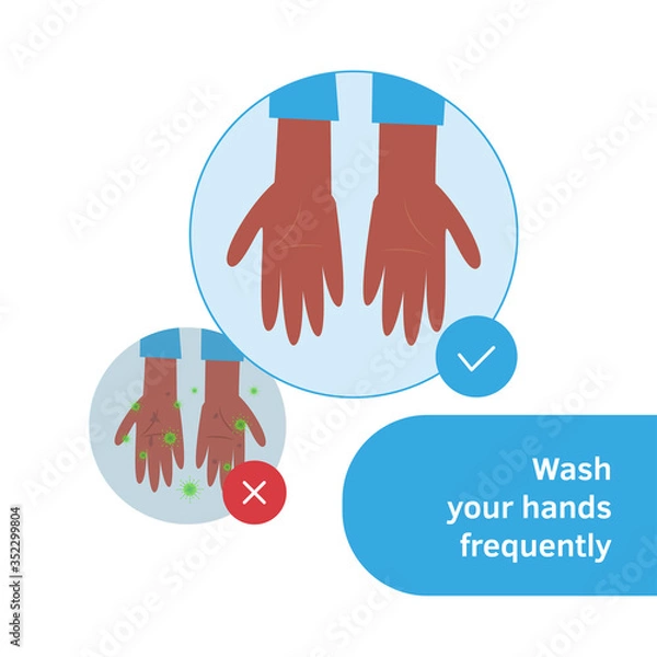Fototapeta Wash hands infographic. Dirty hands with bacteria holding soap foam under water tap. Arm in foam soap bubbles. Vector illustration flat design. Personal hygiene. Disinfection, skin care. Antibacterial