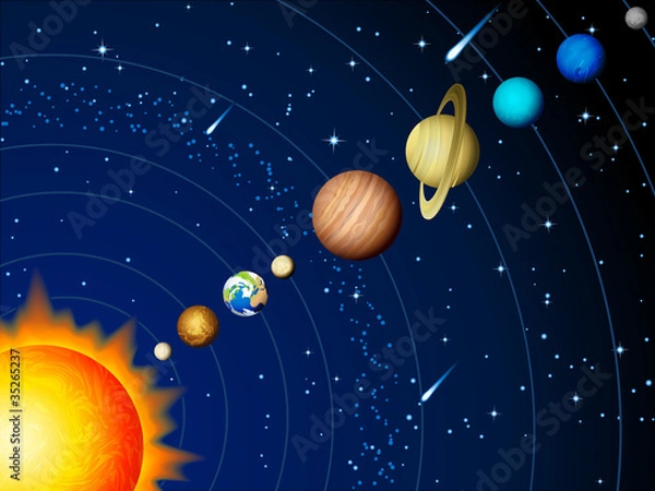 Fototapeta Solar system