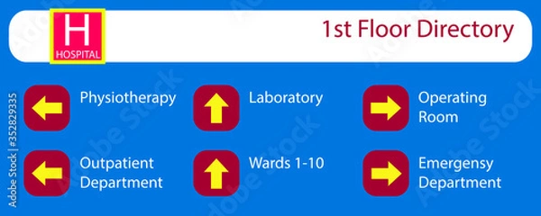 Fototapeta Hospital floor directory sign design. 