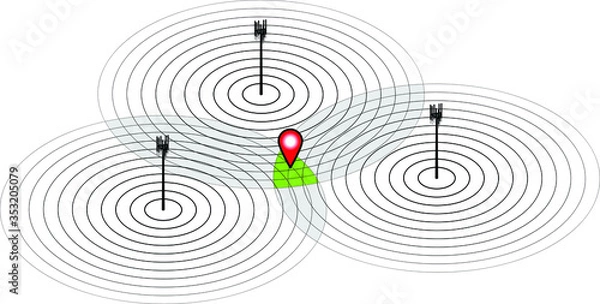 Fototapeta Concept: mobile cell phone tower triangulation. Three cell towers with intersecting signals.