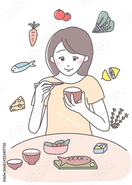 Obraz 栄養バランス　バランスの良い食事　献立