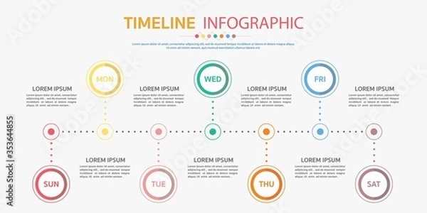 Fototapeta Horizontal timeline template with 7 day,Timeline infographic.Weekly timeline infographic.