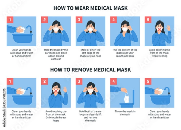 Fototapeta How to wear and remove medical mask properly. Step by step infographic illustration of how to wear and how to remove a surgical mask. Flat design illustration.