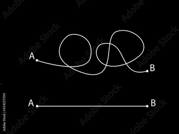 Fototapeta Straight and complicated path. Vector