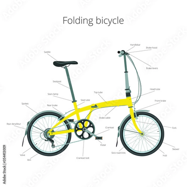 Obraz Folding bike with text