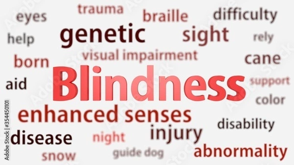 Fototapeta Blindness title surrounded by blurred words of context. Titles concept. 3d illustration.