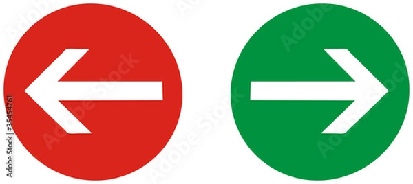 Obraz Rot & Grüner Pfeil - Links, Rechts