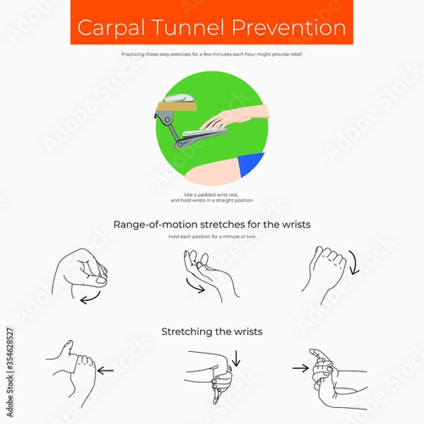 Fototapeta Exercises for carpal tunnel prevention poster