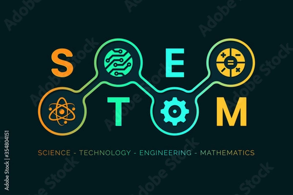 Obraz STEM - science, technology, engineering and mathematics infographic