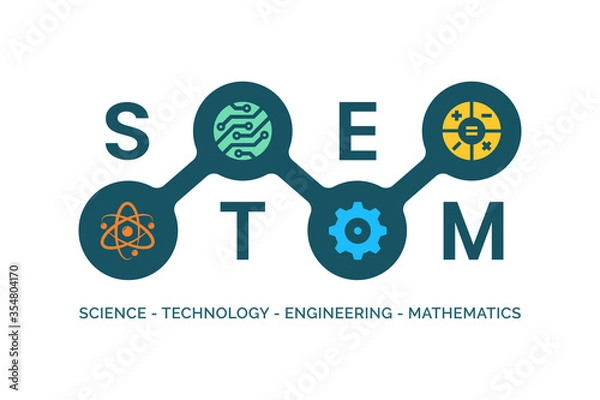 Obraz STEM - science, technology, engineering and mathematics banner