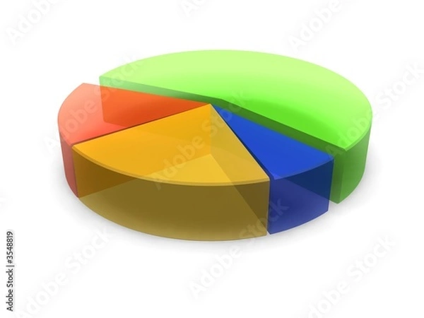 Fototapeta Pie Chart