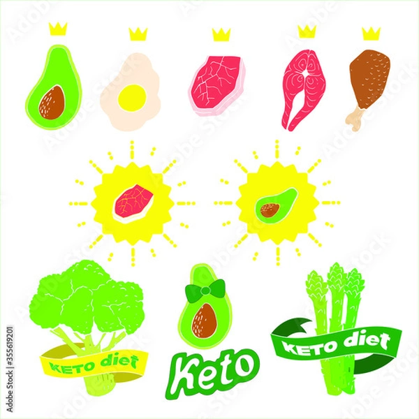 Obraz Vector illustration with stickers for ketogenic diet, lchf and paleo diet products and foods
