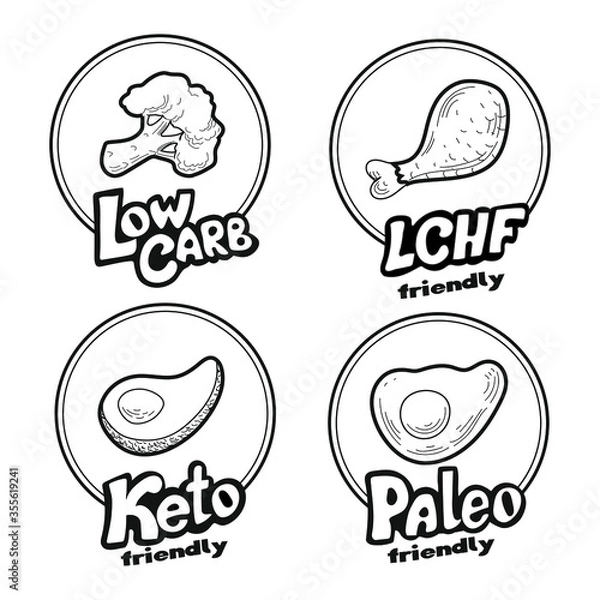 Obraz Vector illustration with stickers for ketogenic diet, lchf and paleo diet products and foods