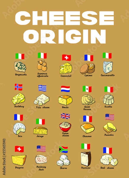 Obraz Vector illustration cheese origin world map