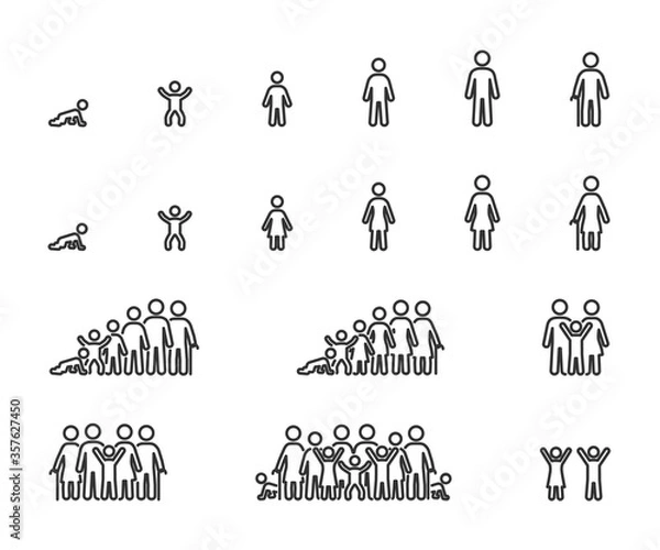 Fototapeta Vector set of life cycle line icons. People of different ages, man and women, family, stages of growing up.