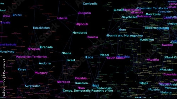 Fototapeta Digital technology background sphere random text on globe wallpapers  