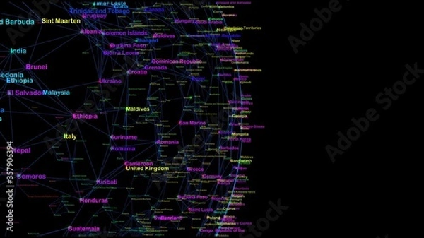 Fototapeta Digital technology background sphere random text on globe wallpapers  