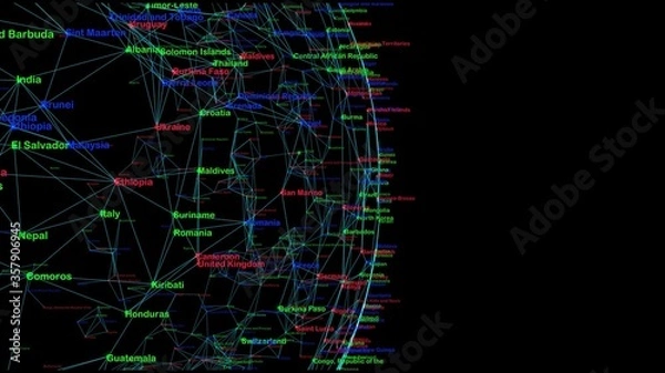 Fototapeta Digital technology background sphere random text on globe wallpapers  