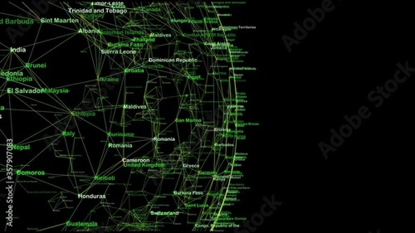 Fototapeta Digital technology background sphere random text on globe wallpapers  