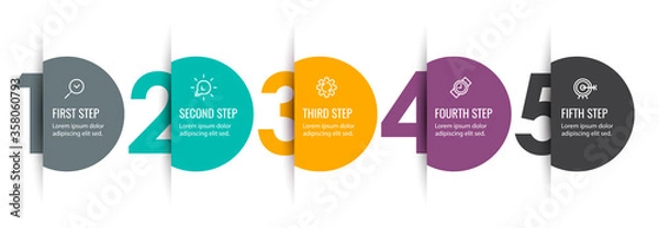 Fototapeta Vector Infographic label design with icons and 5 options or steps. Infographics for business concept. Can be used for presentations banner, workflow layout, process diagram, flow chart, info graph