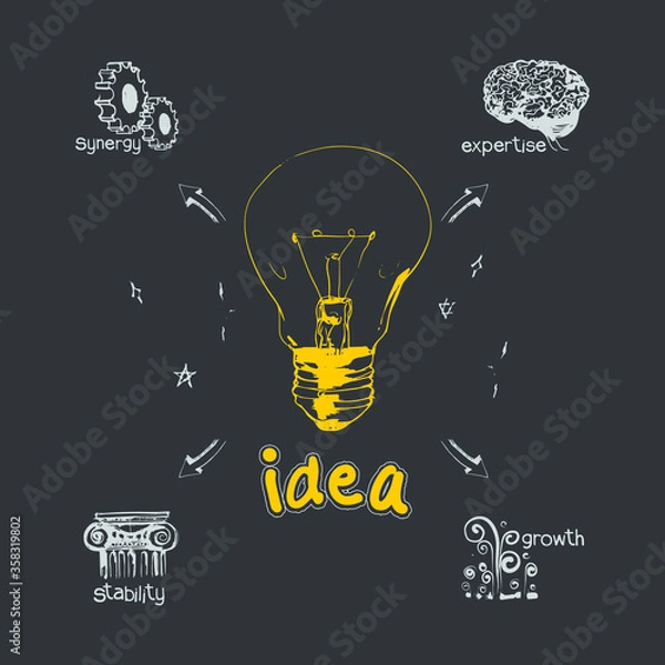 Fototapeta Vector Idea With Yellow Bulb 