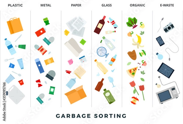 Obraz Garbage sorting . Vector flat illustrations. Sort waste for recycling. Recycling.