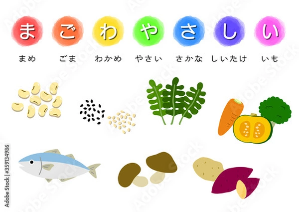 Fototapeta 「まごわやさしい」食育イラスト