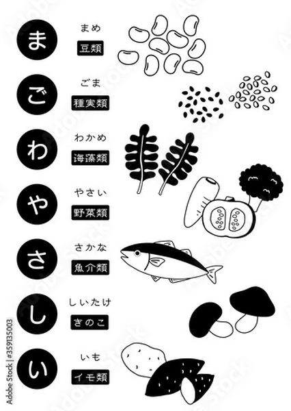 Obraz 「まごわやさしい」食育イラスト白黒