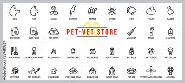 Obraz Set of icons pet vet store. Outline illustration vector. Pictogram for web page, mobile app, promo. UI UX GUI design element. Editable stroke. Vector.