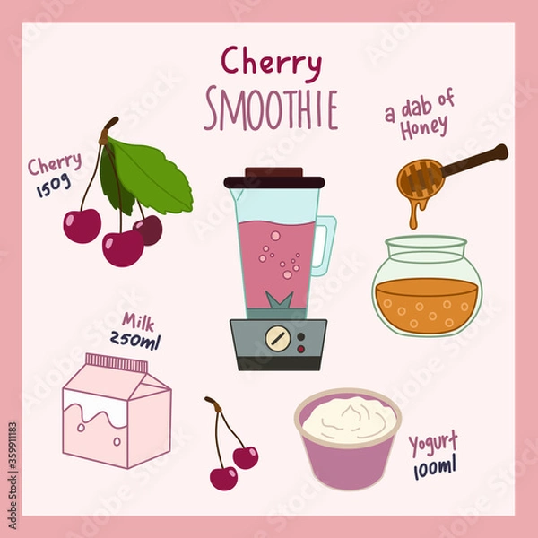 Obraz Recipe. Cherry Smoothie. Honey. Cherry. Yogurt. Milk. Blender Simple vector illustration isolated on white background.