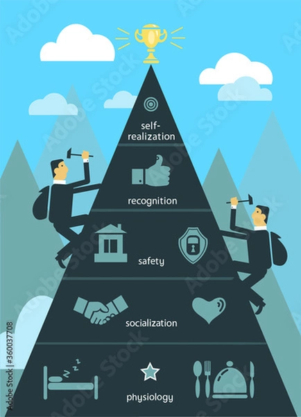 Fototapeta Vector illustration. Concept, goal achievement in life, success and victory. Business people conquer the top of the mountain, going through the stages of growth and overcoming all kinds of obstacles.