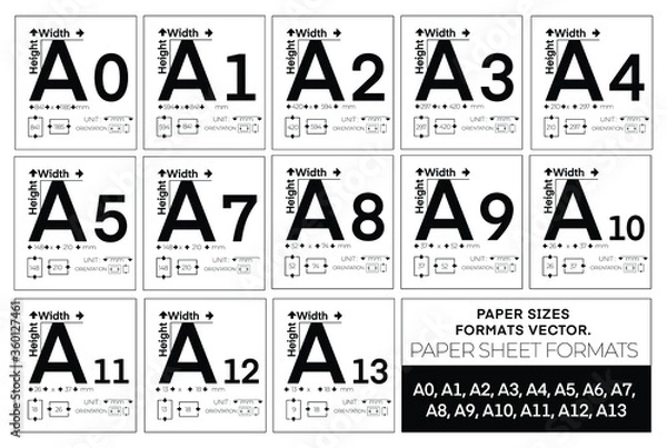 Obraz Paper Sizes, Paper Sheet Formats. A0, A1, A2, A3, A4, A5, A6, A7, A8, A9, A10, A11, A12, A13, 2AO