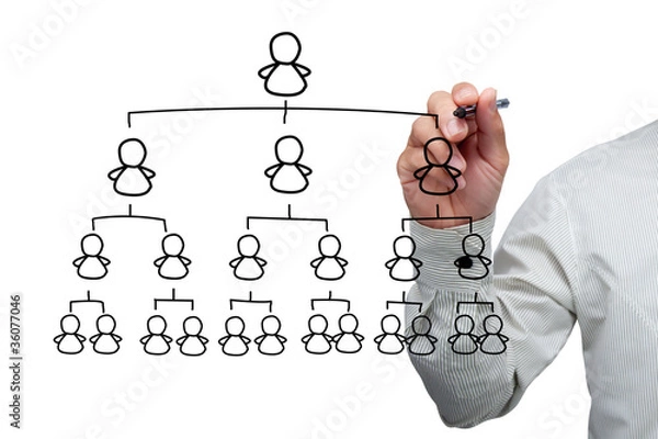 Fototapeta Drawing social network.