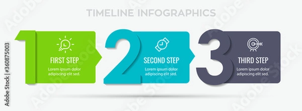 Fototapeta Vector Infographic label design with 3 options or steps. Infographics for business concept. Can be used for presentations banner, workflow layout, process diagram, flow chart, info graph