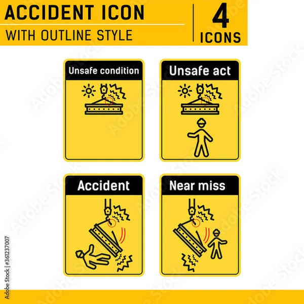 Obraz Unsafe condition, unsafe act, near miss, accident icon set. With line style on isolated white background. Accident icon set contains such icons as unsafe condition, unsafe act, near miss and other