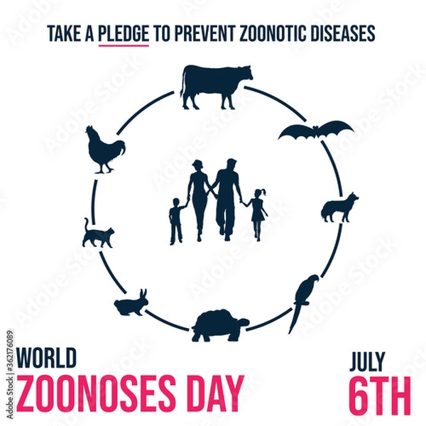 Obraz World Zoonoses Day, take a pledge to prevent zoonotic diseases poster, illustration vector