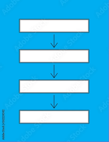Fototapeta A  four boxed, teal informational organizer or flow chart running vertically down with black arrows and white boxes for content or text placement.