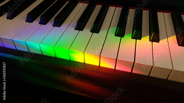 Fototapeta Piano Keys Background