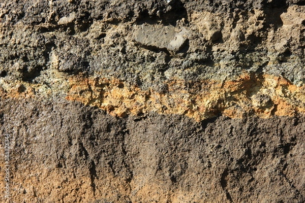 Fototapeta 地層/土