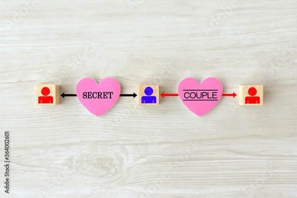 Fototapeta 不倫・浮気の相関図イメージ