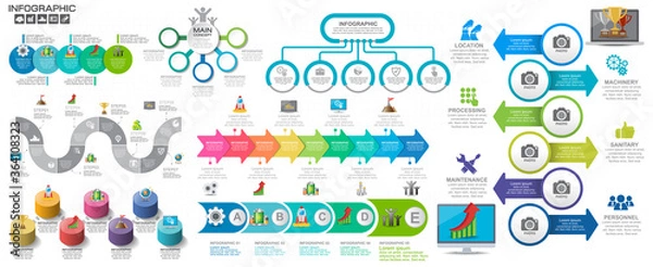 Fototapeta Timeline infographics design template with 7 options, process diagram.