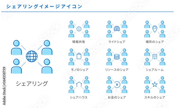 Fototapeta いろいろなシェアリングのイメージアイコンセット