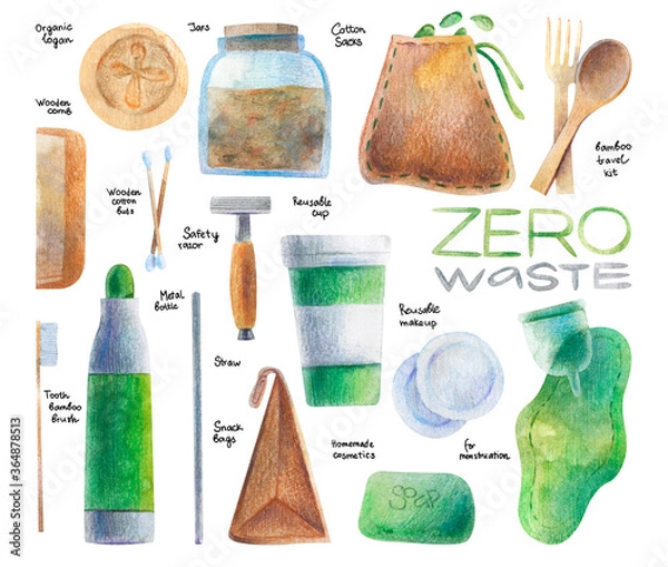 Obraz Group of elements zero waste with the name and with signature