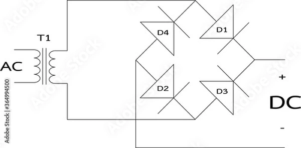 Fototapeta Illustration of alternating current, the transformer to direct current